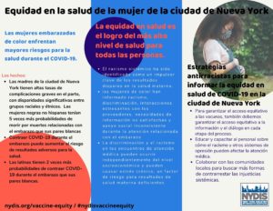 COVID-19 Equidad en la salud de la mujer de la ciudad de Nueva York / Flyer